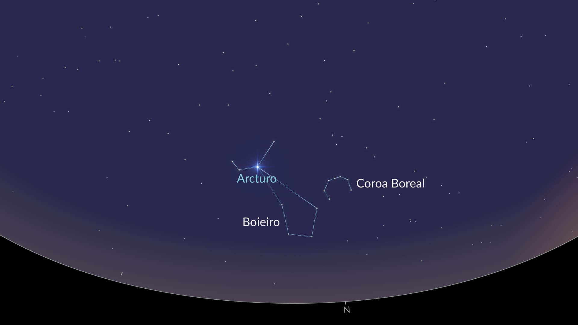 How to find Bootes (SH)