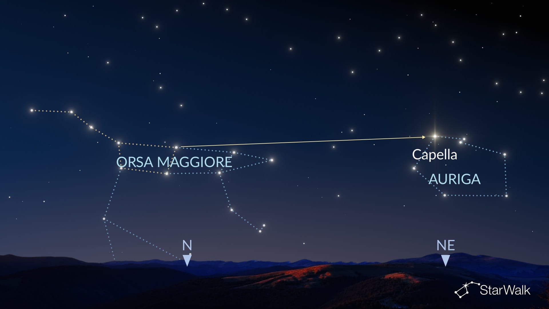 Come trovare Capella nell’emisfero boreale
