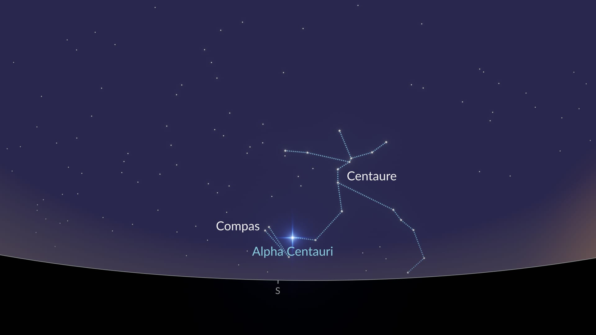 How to find Circinus (NH)