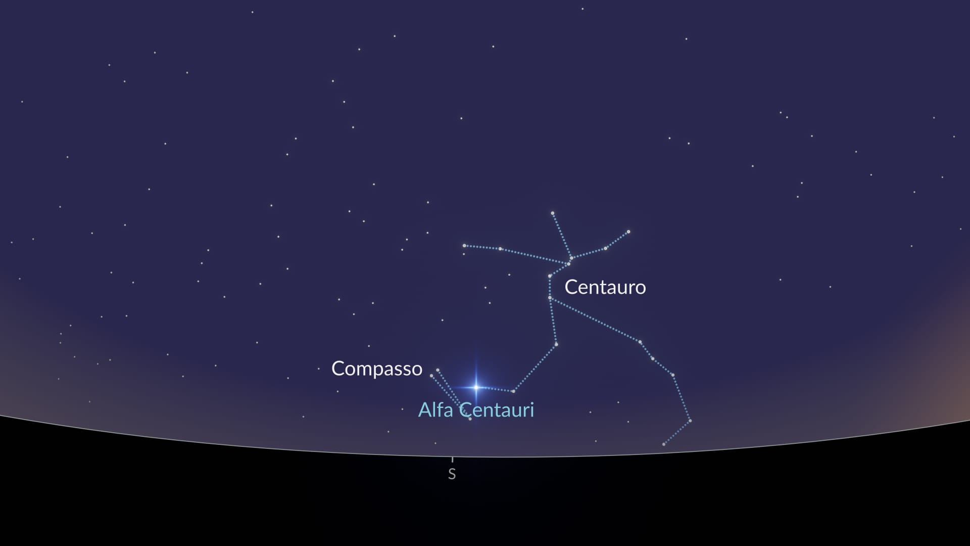 How to find Circinus (NH)