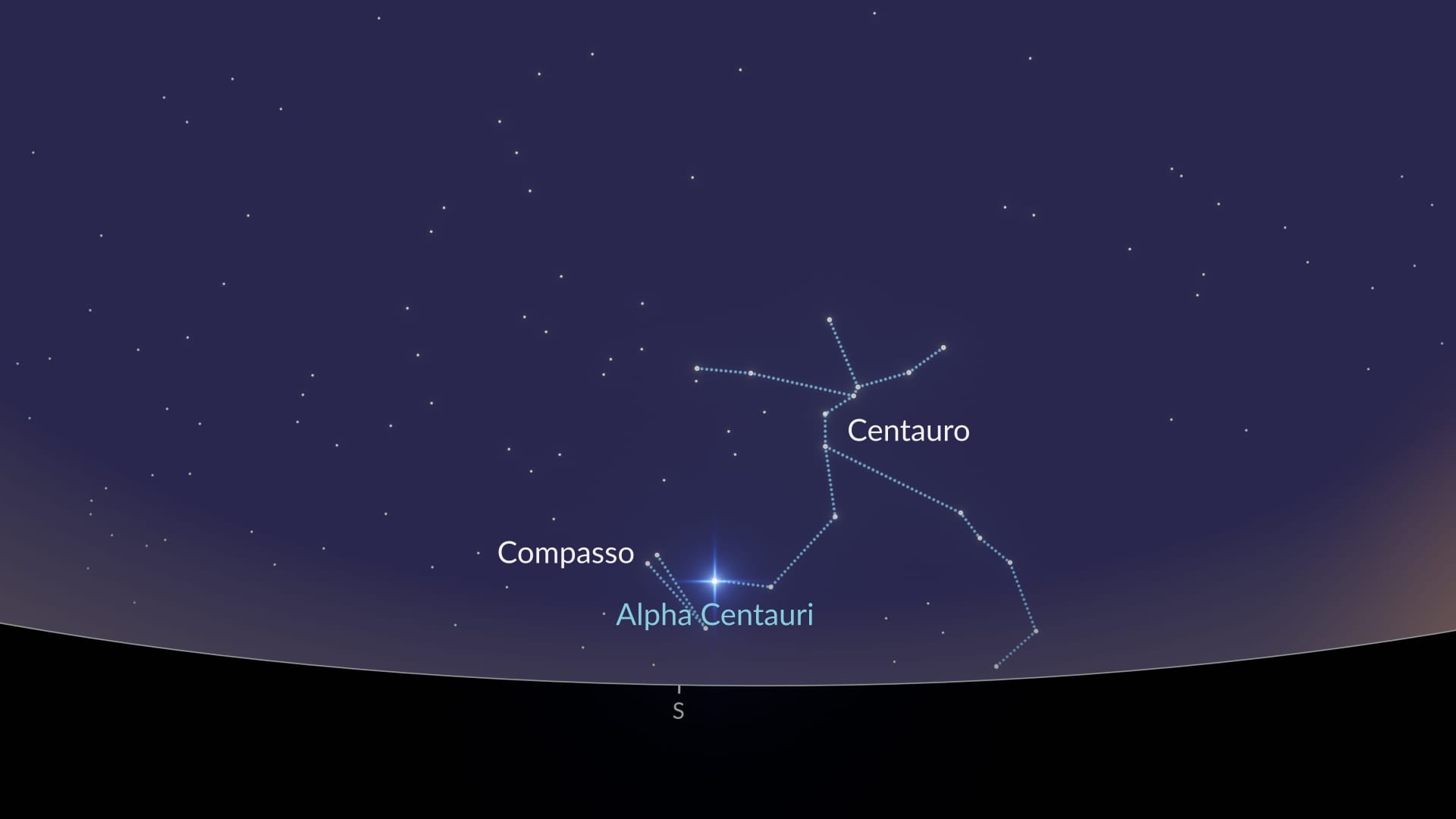 How to find Circinus (NH)