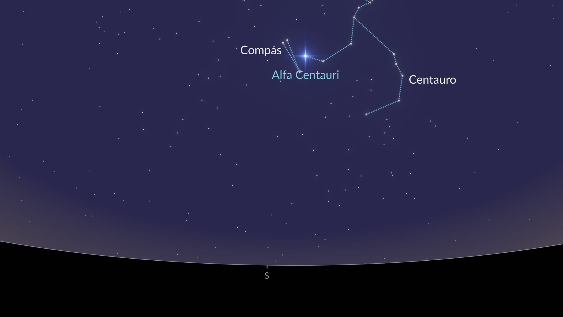 How to find Circinus (SH)