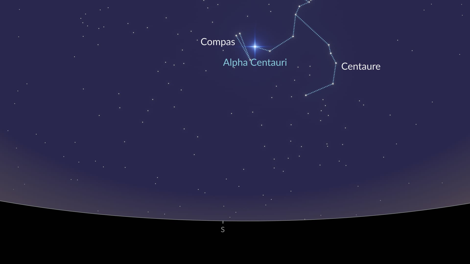 How to find Circinus (SH)