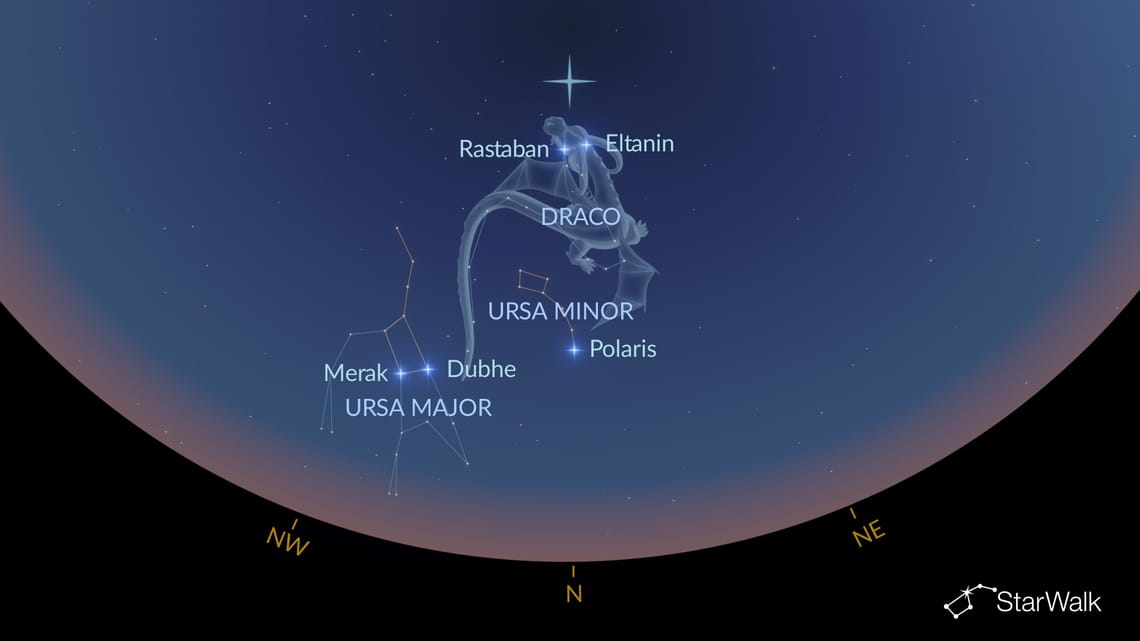 Constellations In July July Constellations and Their Brightest Stars