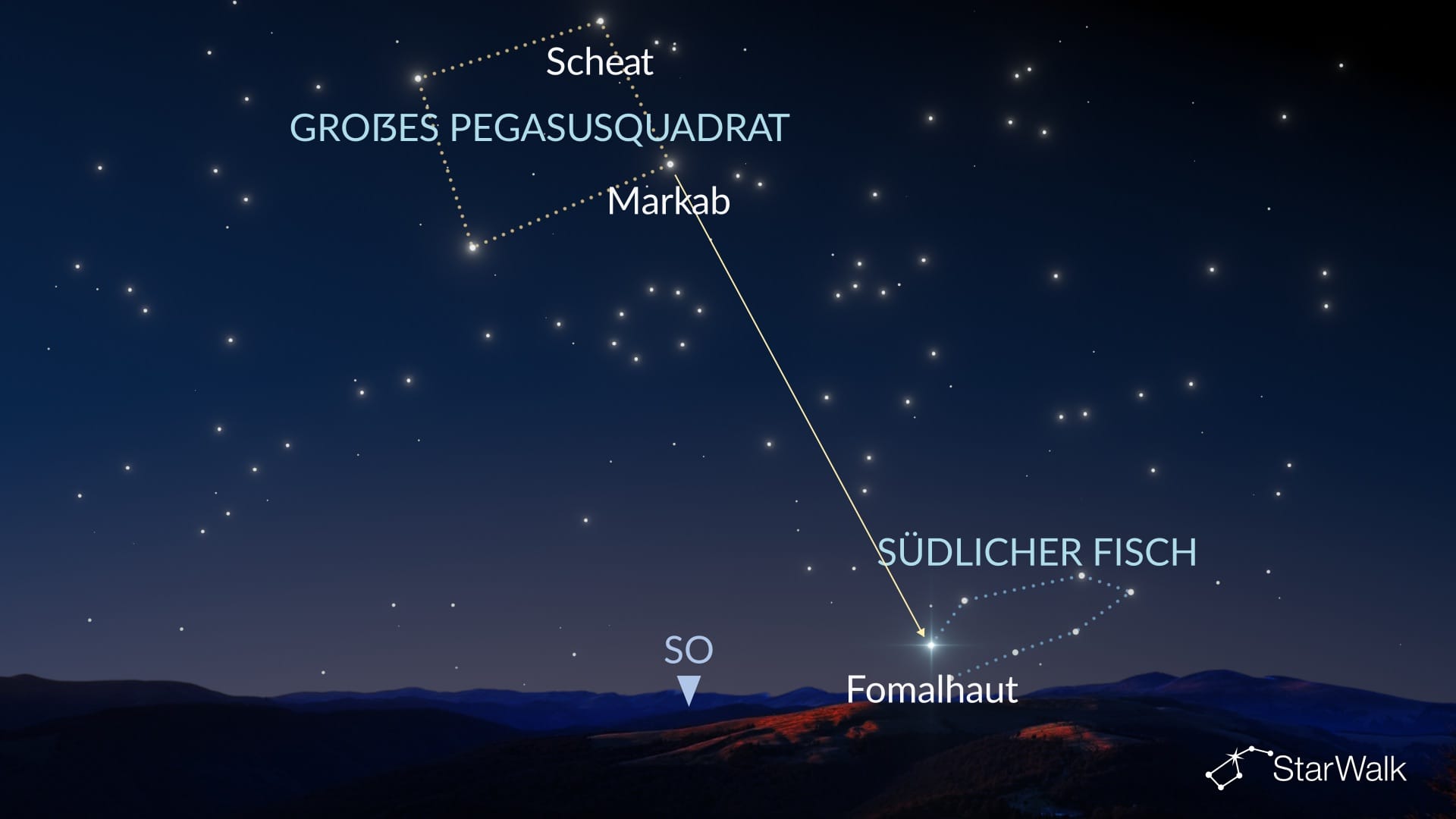 So finden Sie Fomalhaut auf der Nordhalbkugel