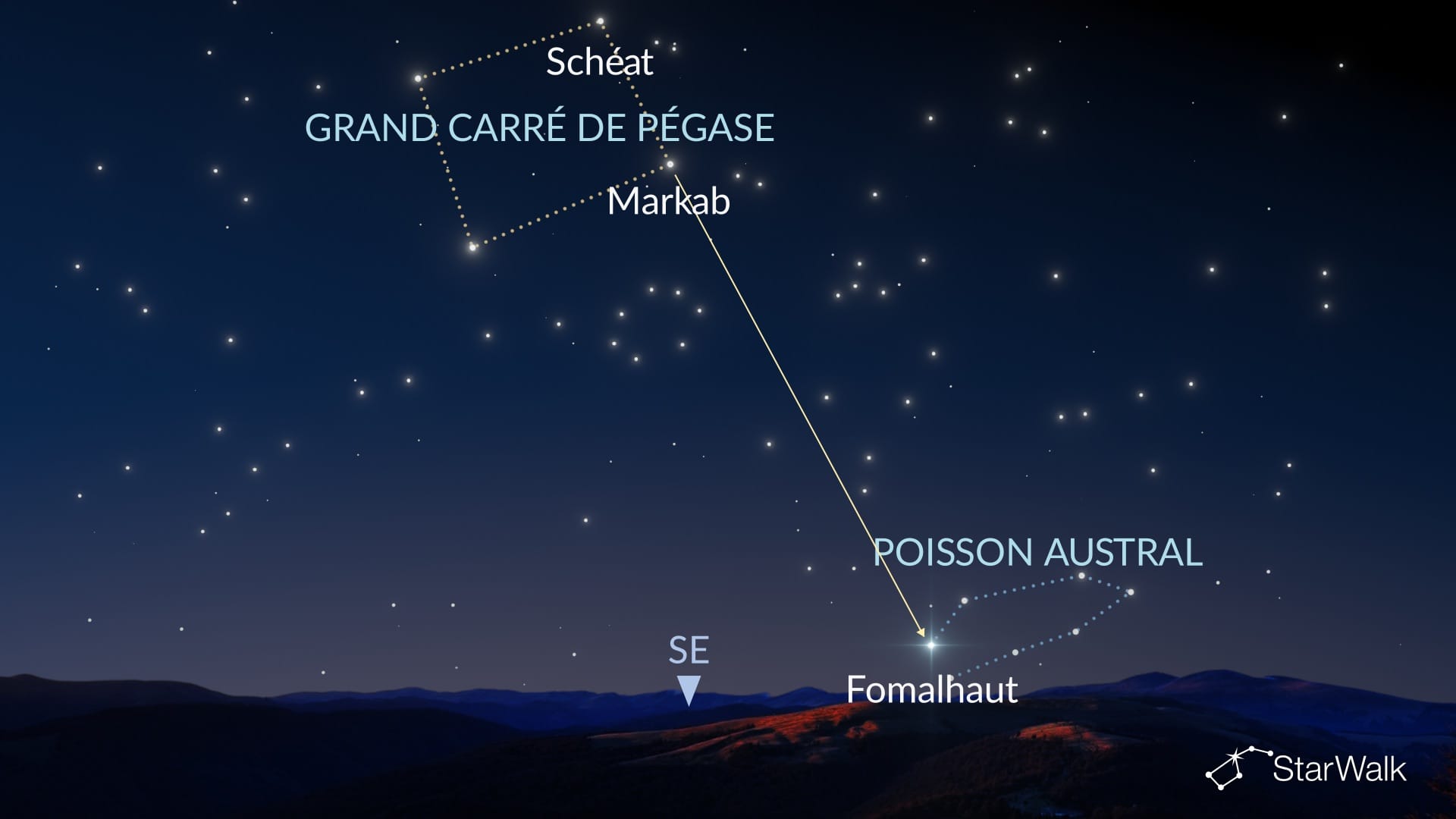 Comment trouver Fomalhaut dans l’hémisphère Nord