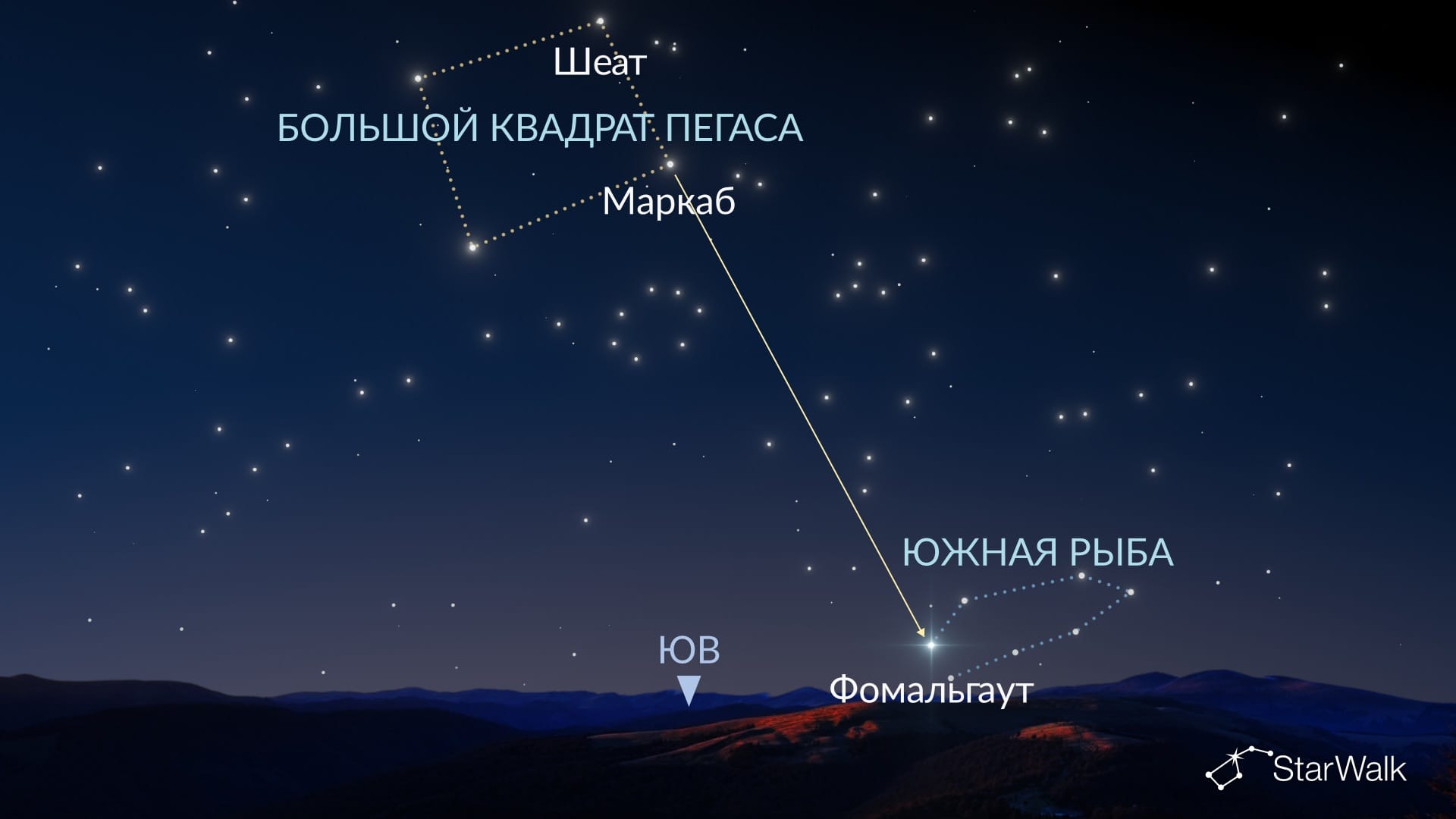 Как найти Фомальгаут в Северном полушарии