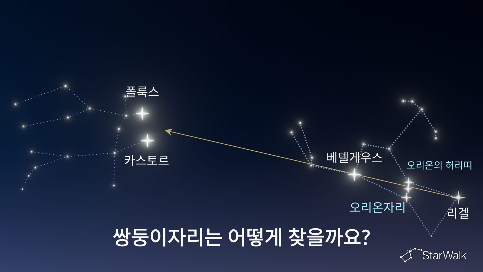 밤하늘에서 쌍둥이자리 찾는 방법 – 오리온의 허리띠