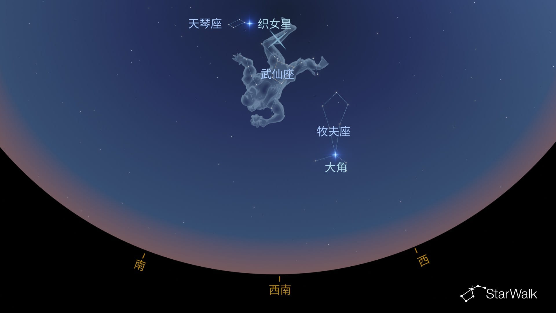 如何在北半球寻找武仙座