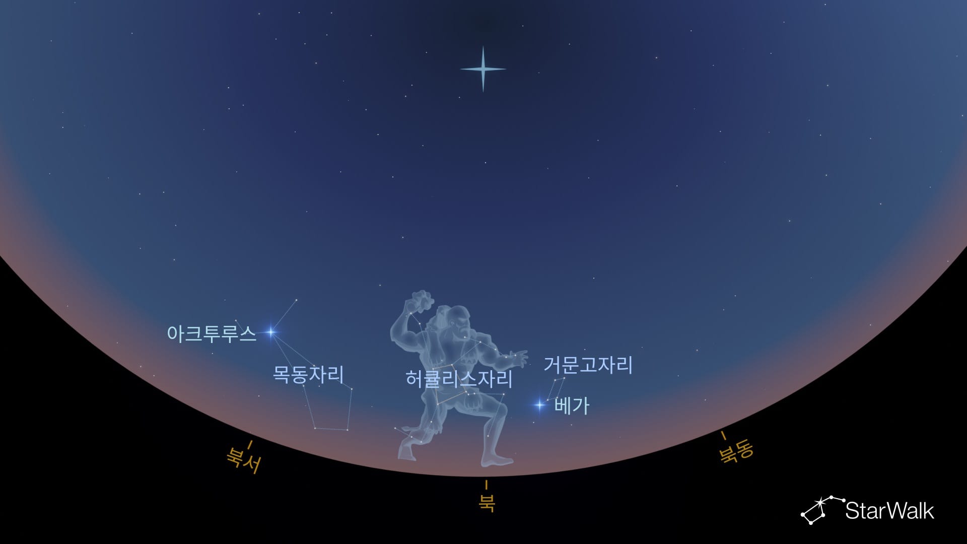 남반구에서 헤르쿨레스자리를 찾는 방법