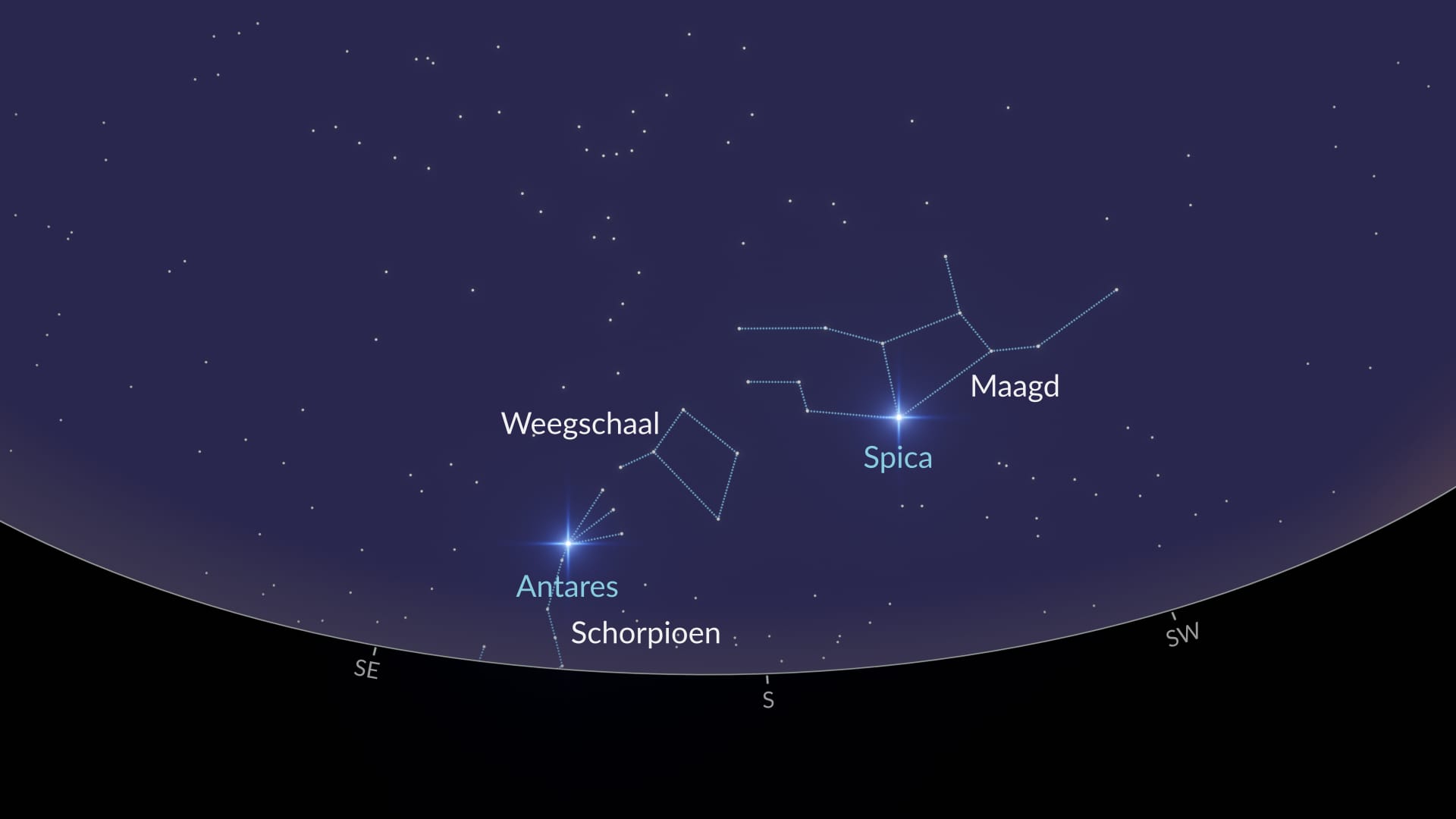 How to find Libra (NH)