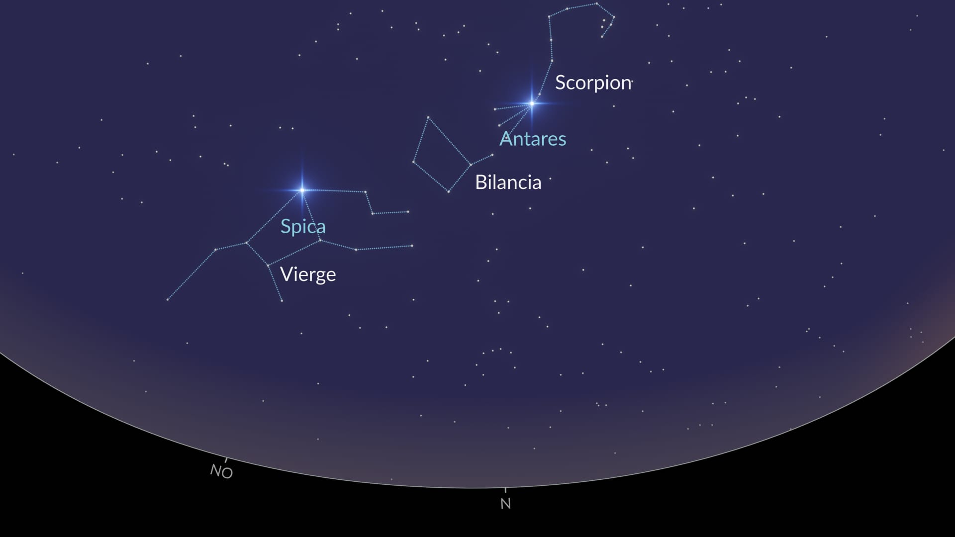 How to find Libra (SH)