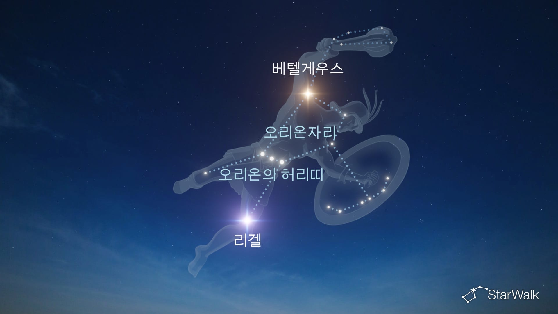 리겔 찾는 방법
