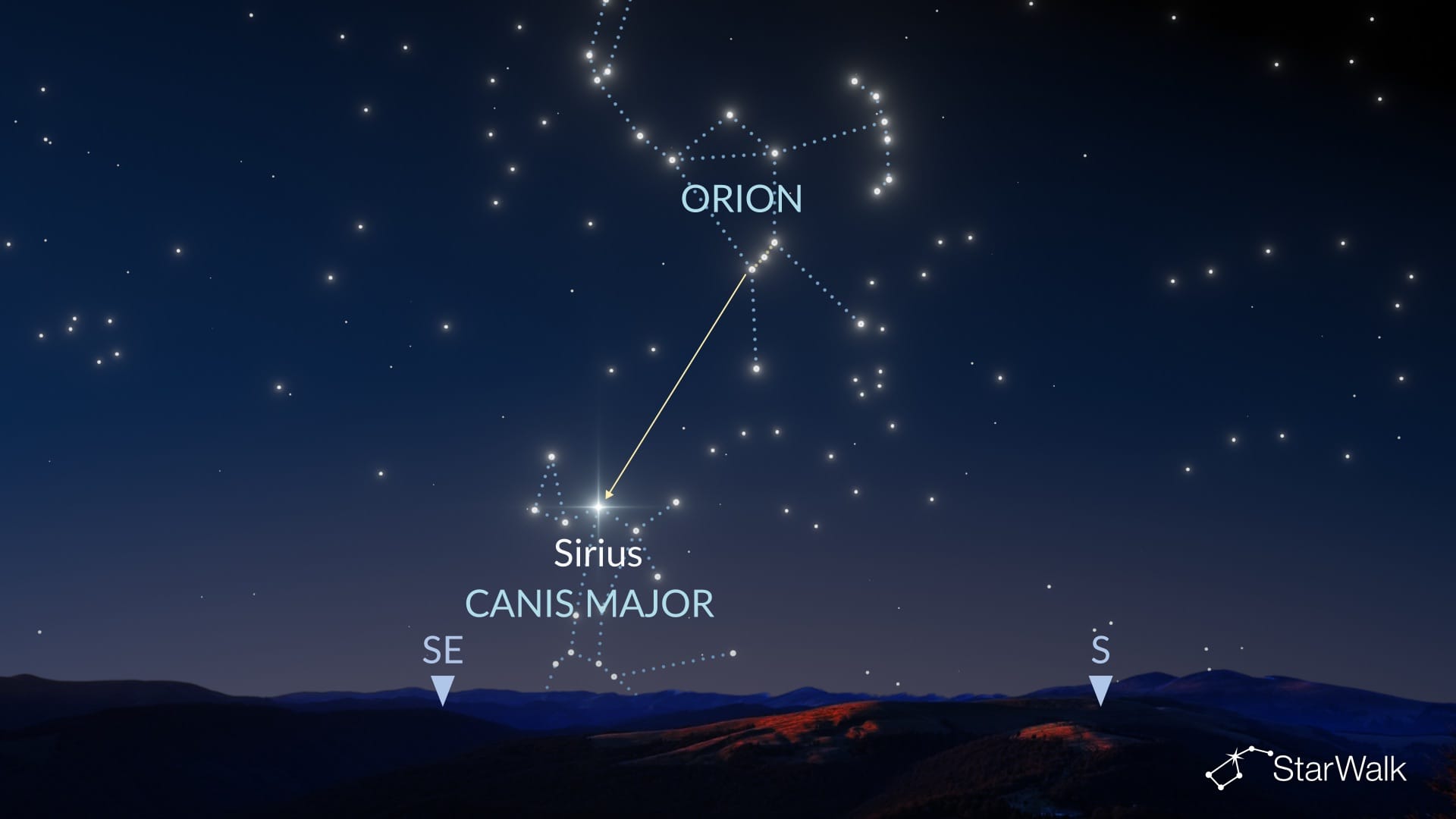 How to Find Sirius in the Northern Hemisphere