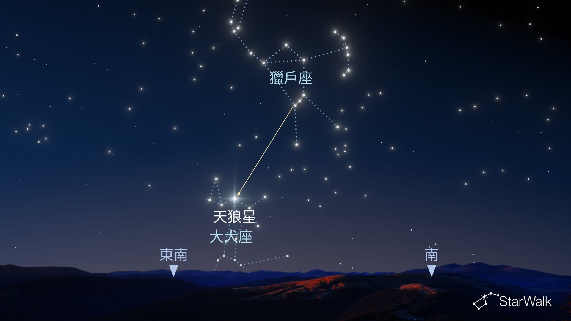 如何在北半球尋找天狼星