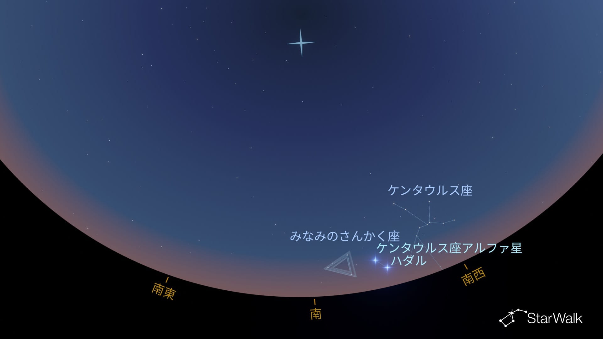 北半球でのみなみのさんかく座の見つけ方