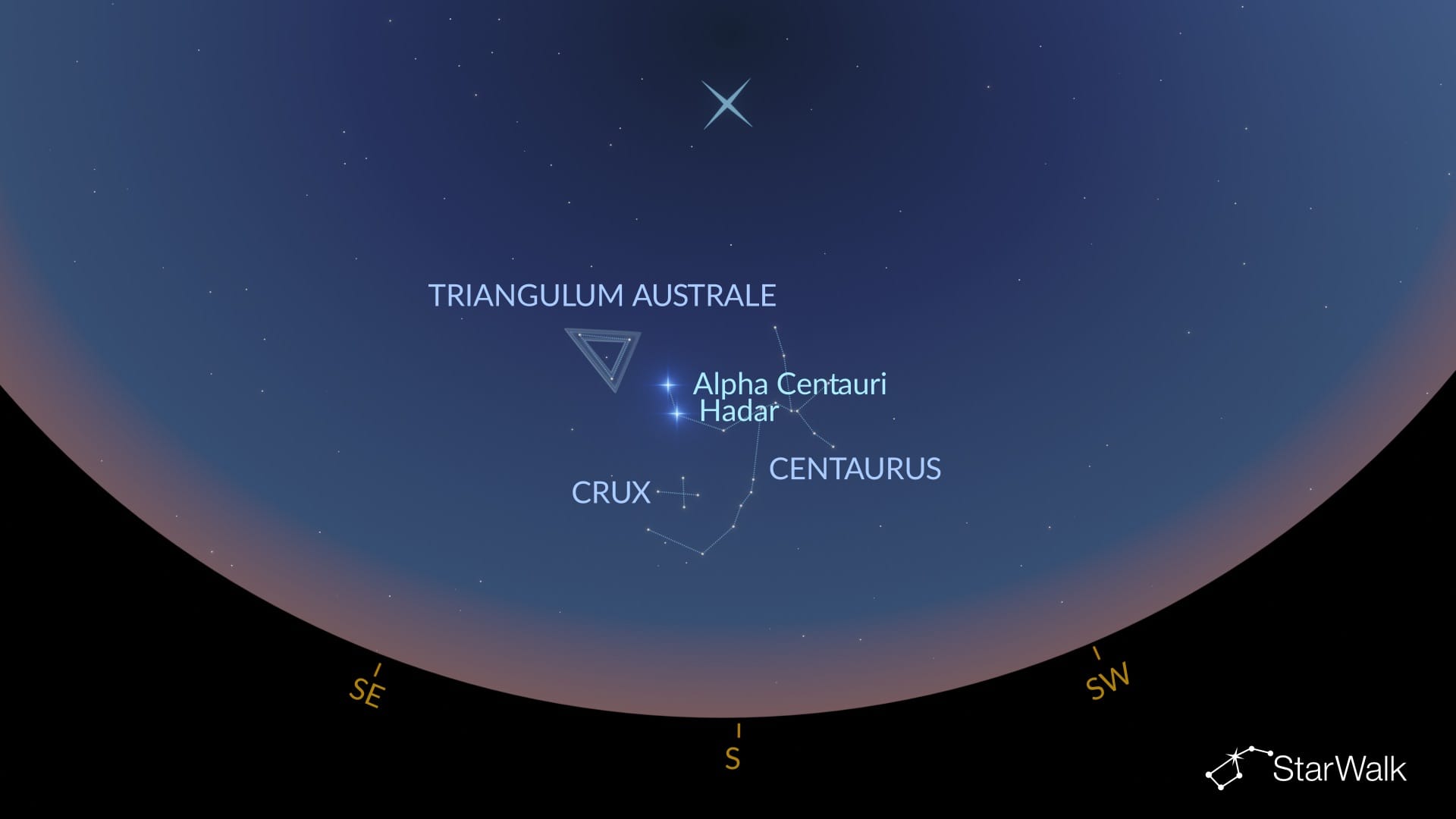 How to Find Triangulum Australe in the Southern Hemisphere