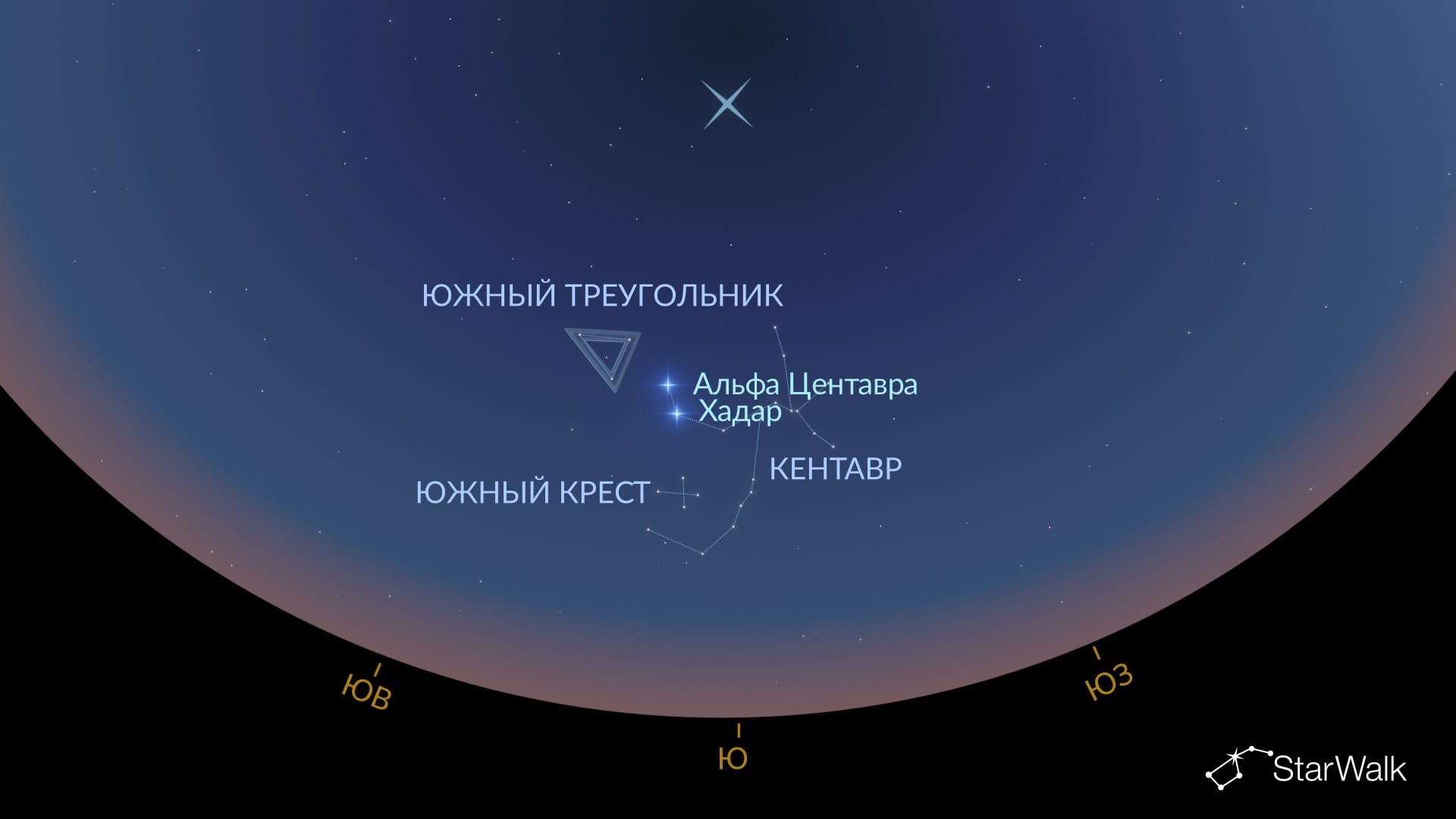 Как найти Южный Треугольник в Южном полушарии