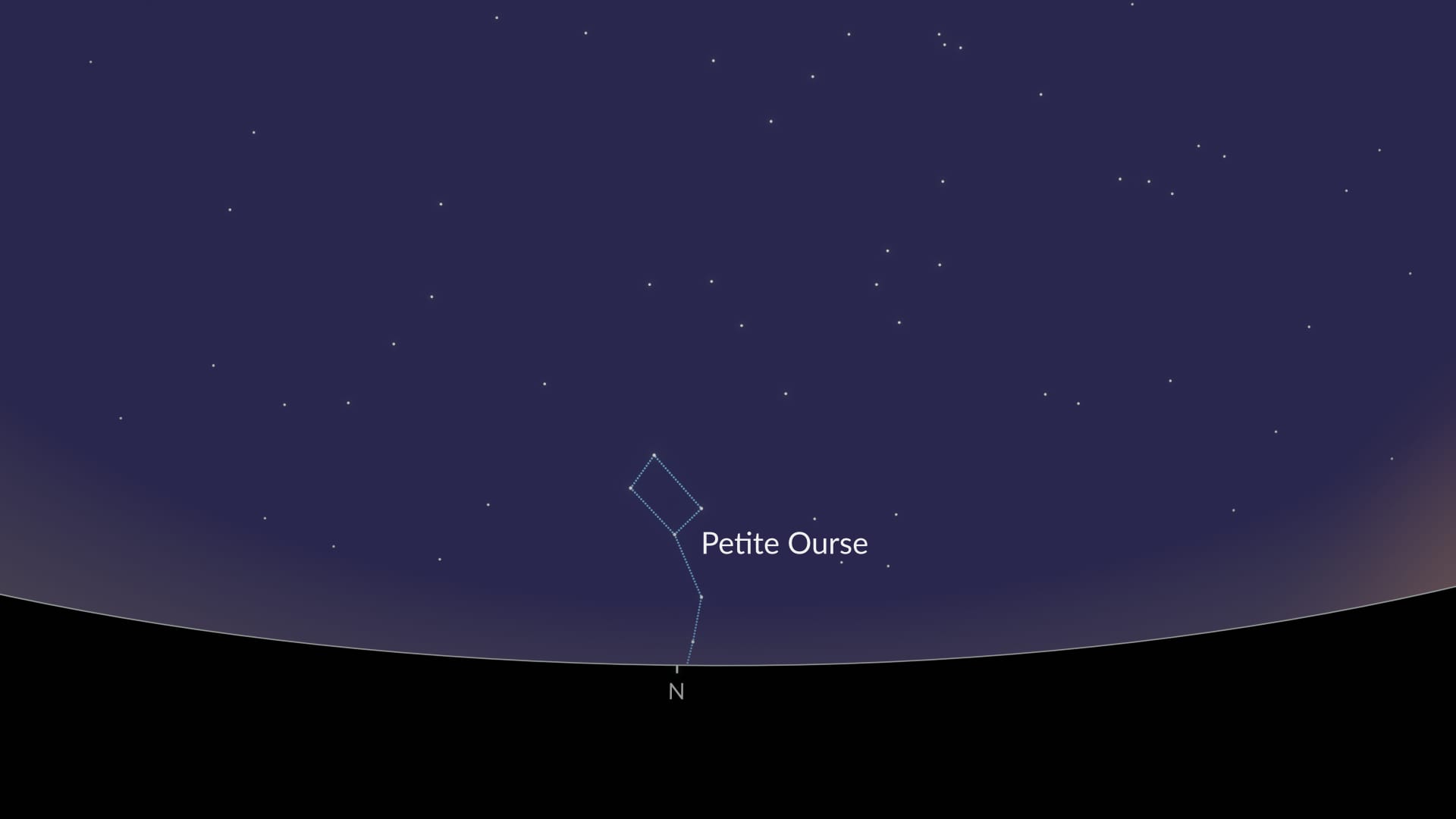 How to find Ursa Minor (SH)
