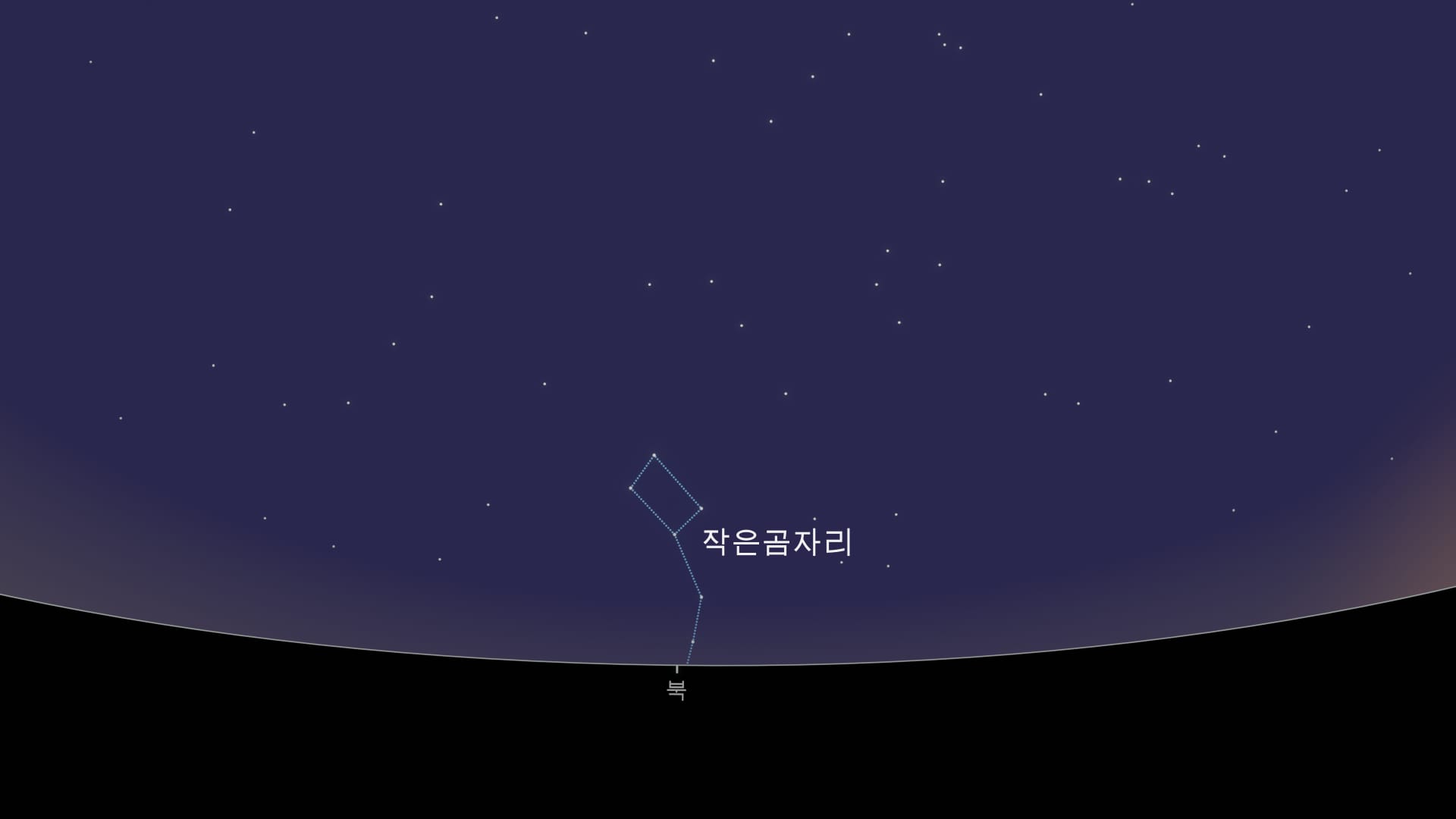How to find Ursa Minor (SH)