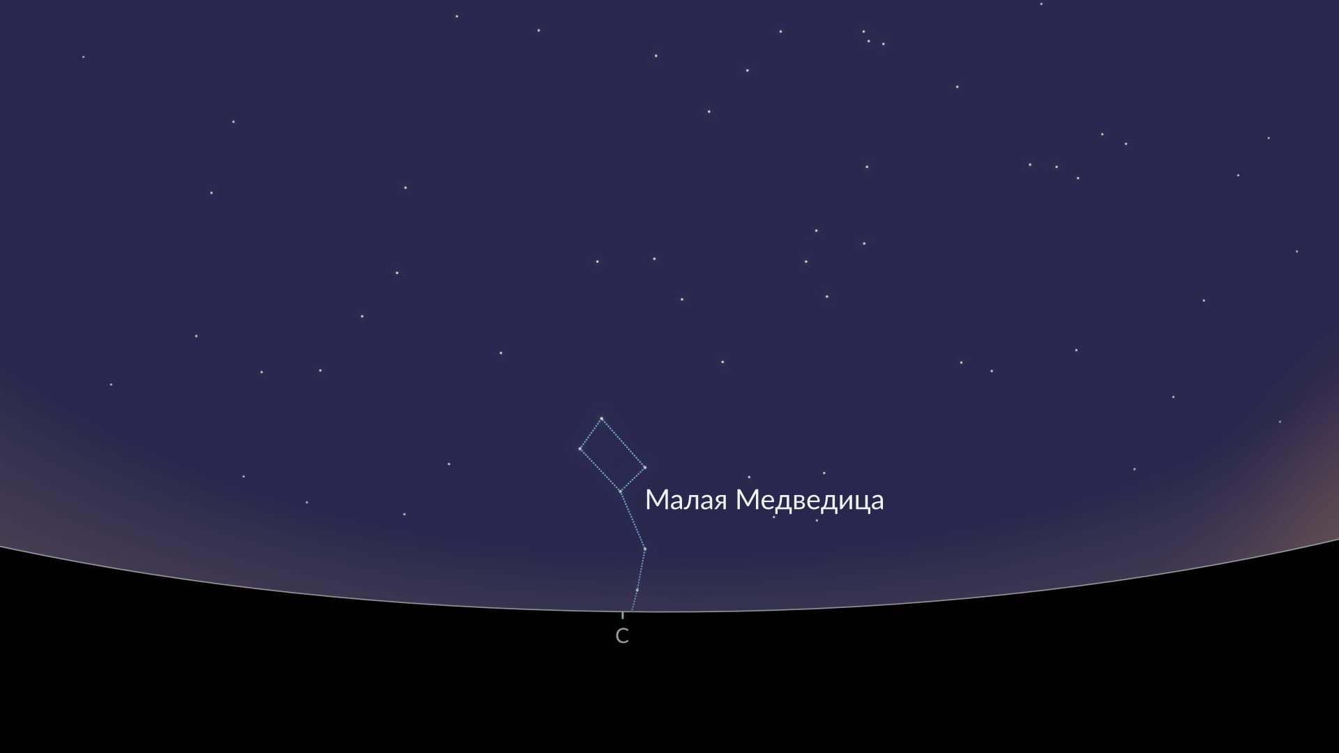 How to find Ursa Minor (SH)