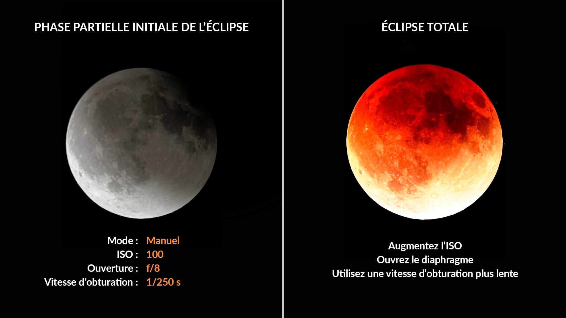 Photo d’une éclipse lunaire : réglages de l’appareil
