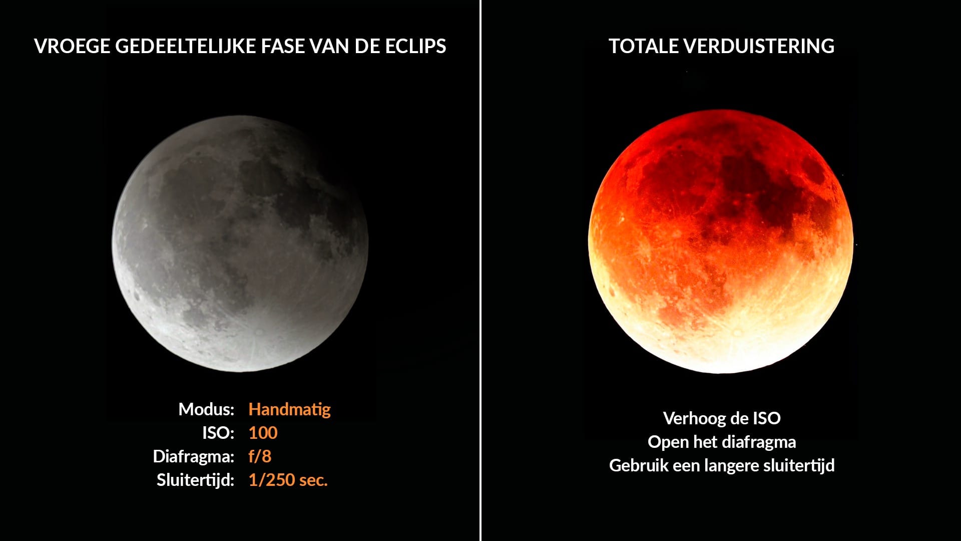 Foto van een maansverduistering: camera-instellingen