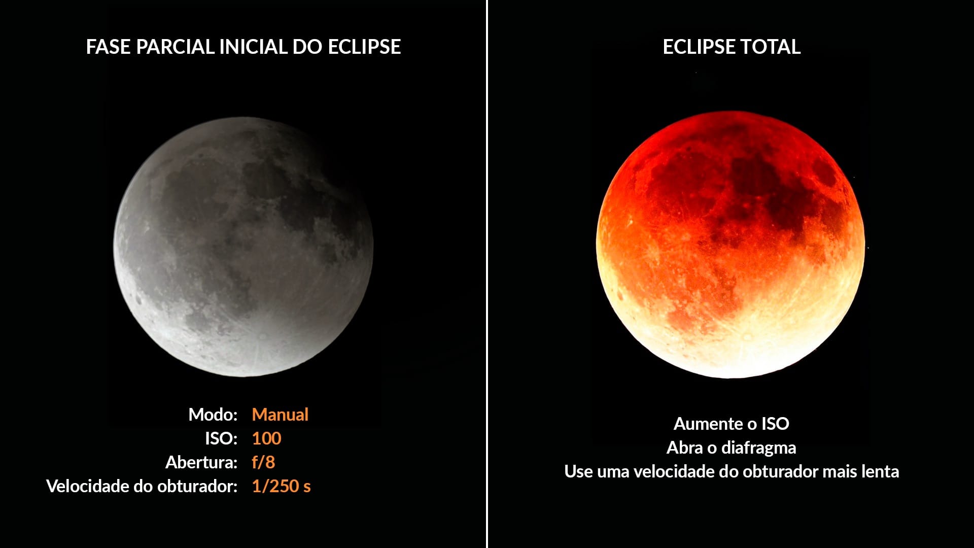 Foto de um eclipse lunar: configurações da câmera