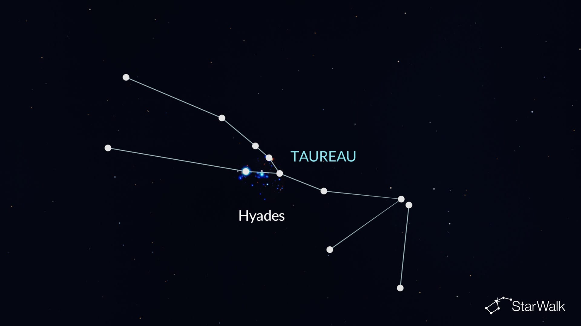 Hyades dans le Taureau