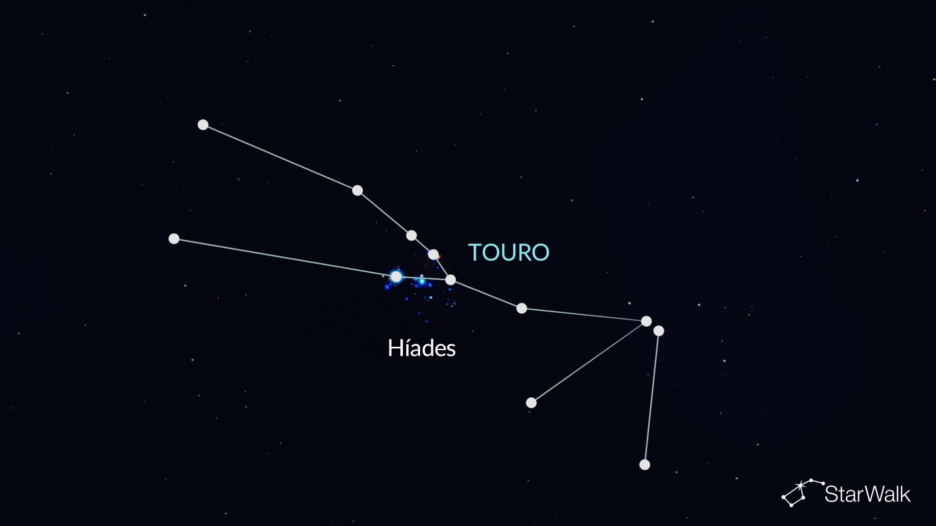 Híades em Touro