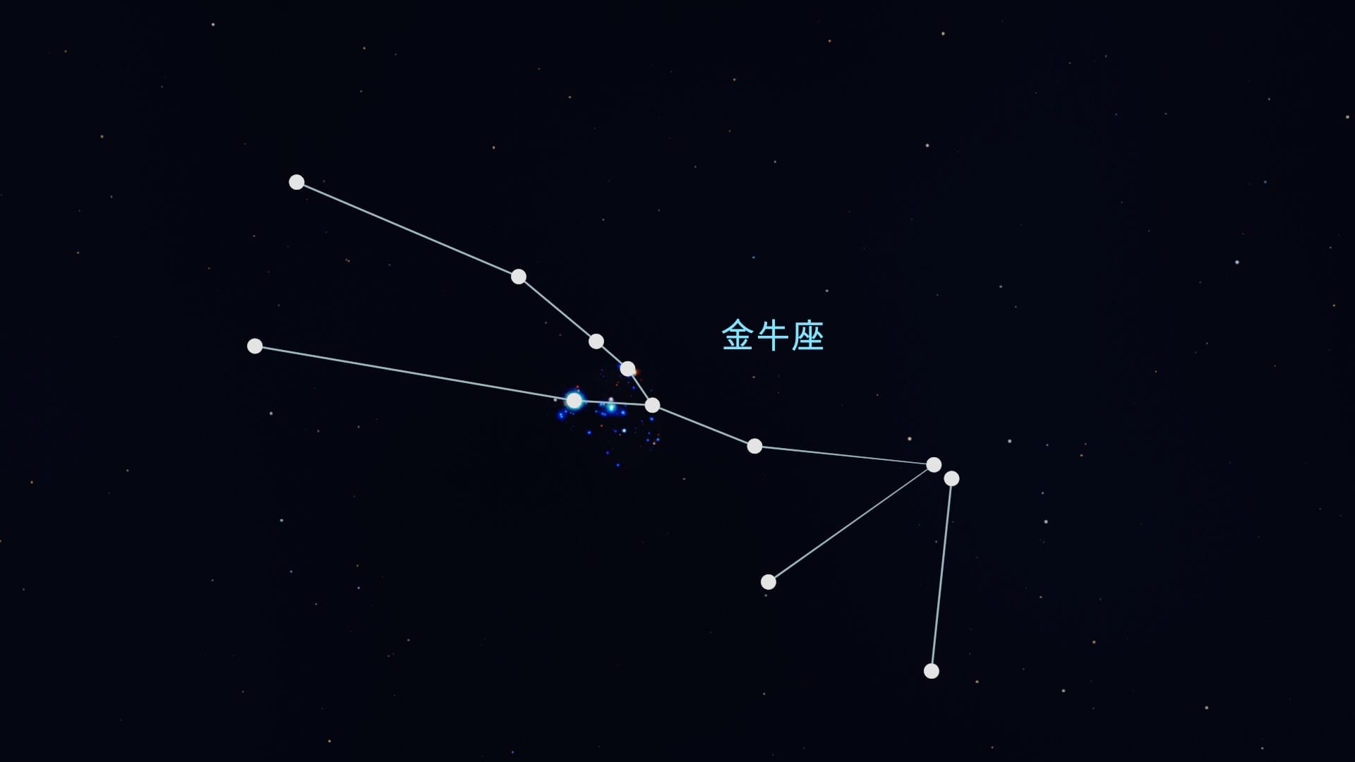 Hyades