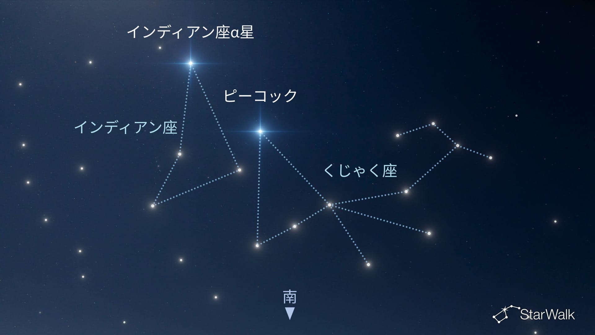 南半球でインディアン座を見つける方法