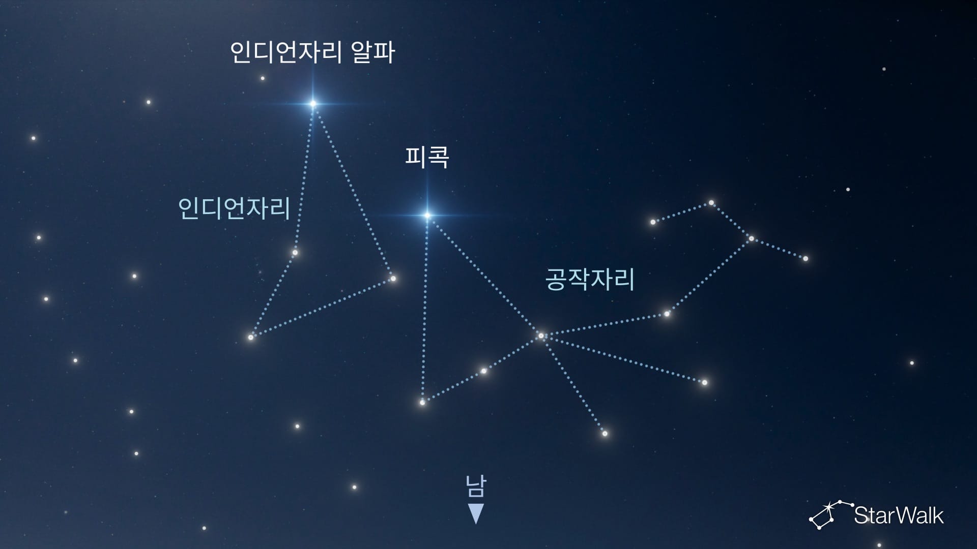 남반구에서 인디언자리를 찾는 방법