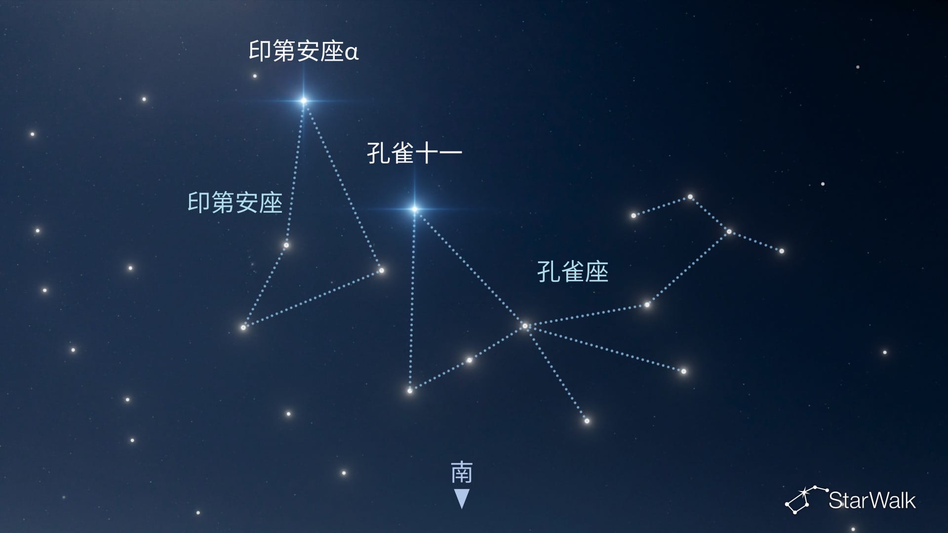 如何在南半球寻找印第安座