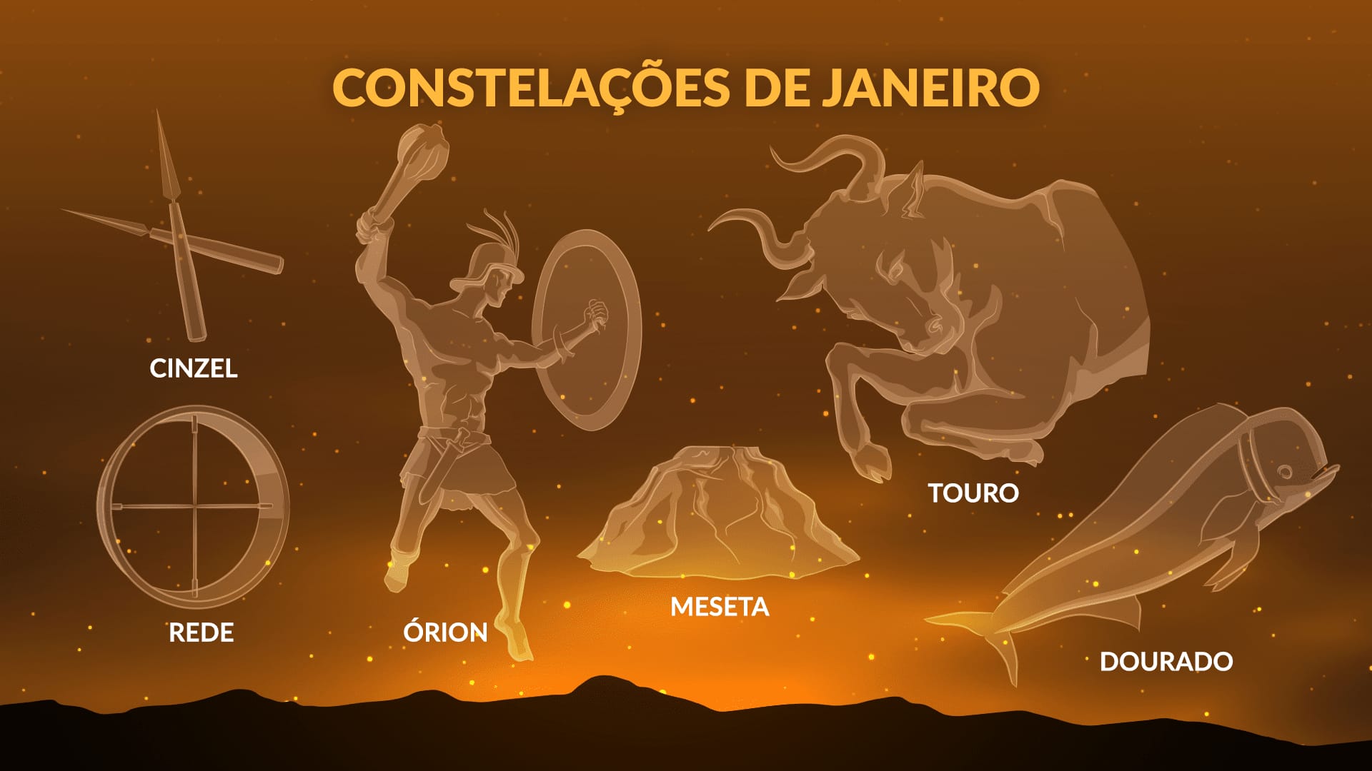 January Constellations 