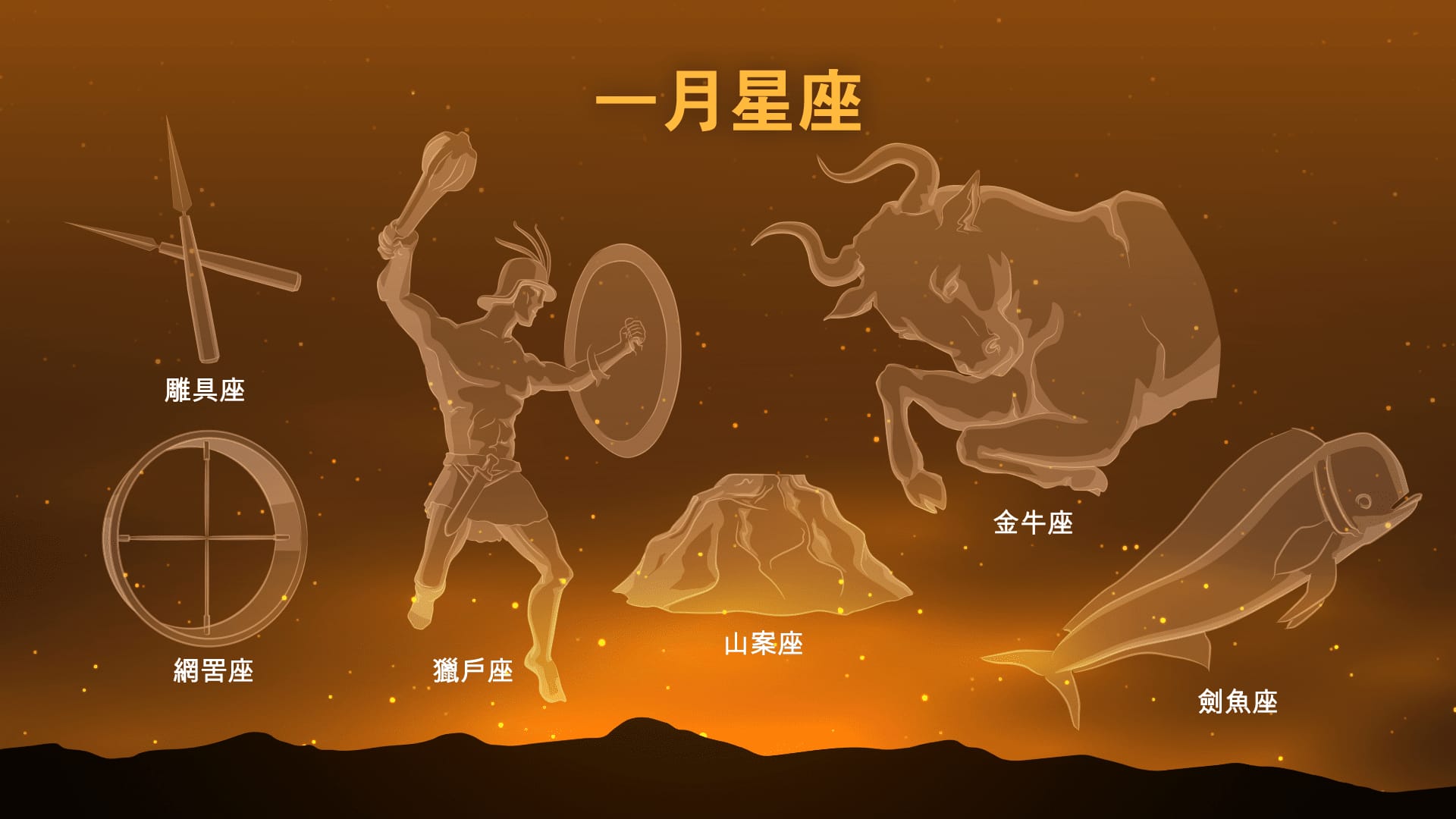 January Constellations 