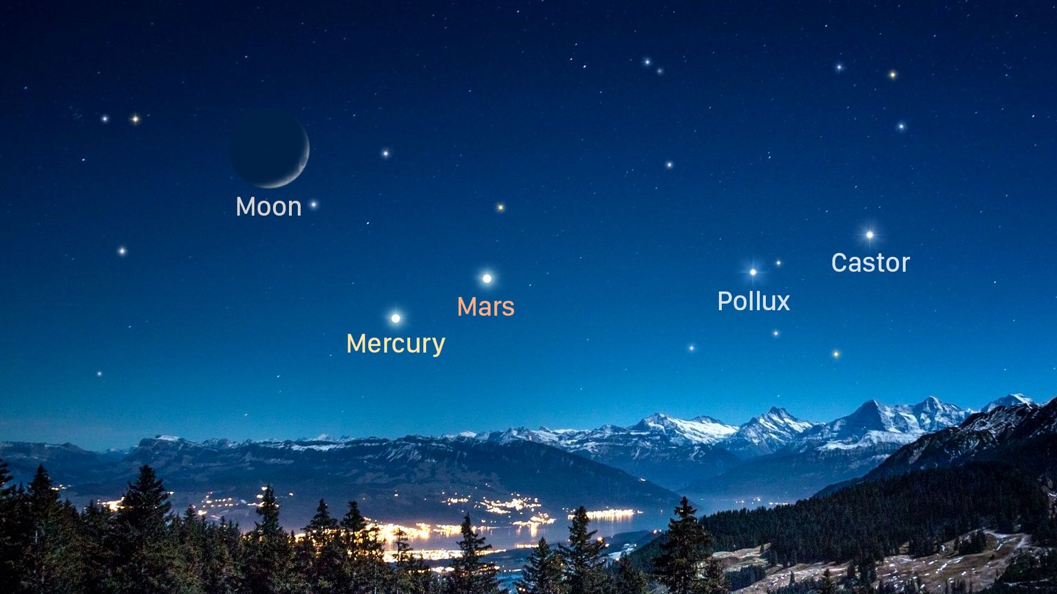 The Sky in Early July | Star Walk