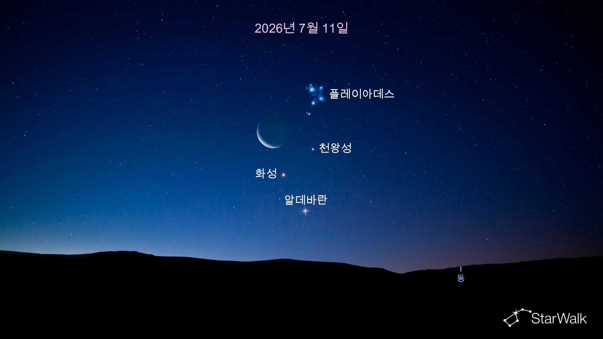 황소자리에서 화성과 알데바란 근처의 달
