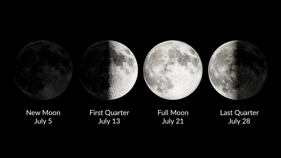 Full Moon July 2024 | Buck Moon 2024 Meaning | July 21 Full Moon | Star ...