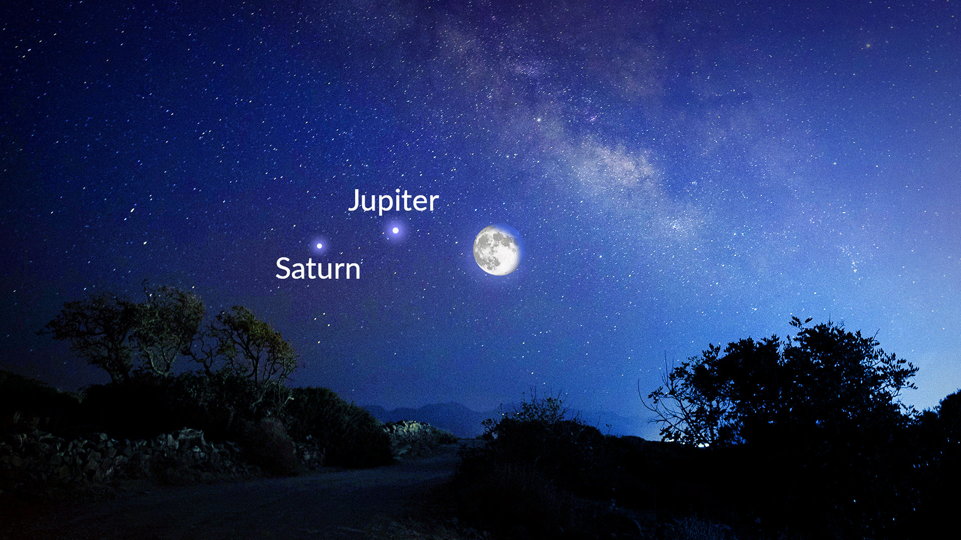 La Luna brilla con Júpiter y Saturno