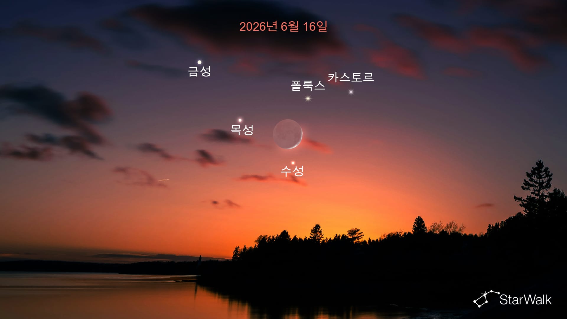 2026년 6월 수성, 목성, 금성 근처의 달