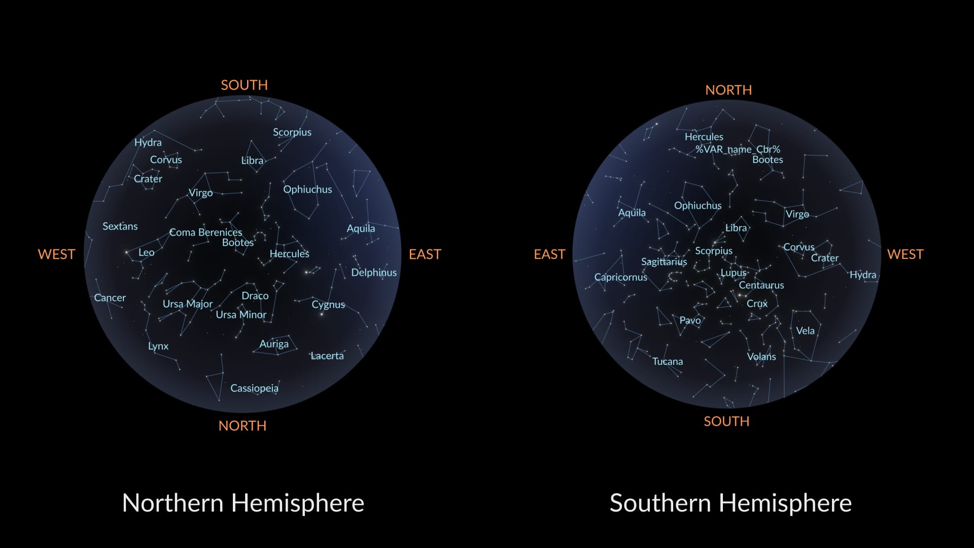 June Constellations