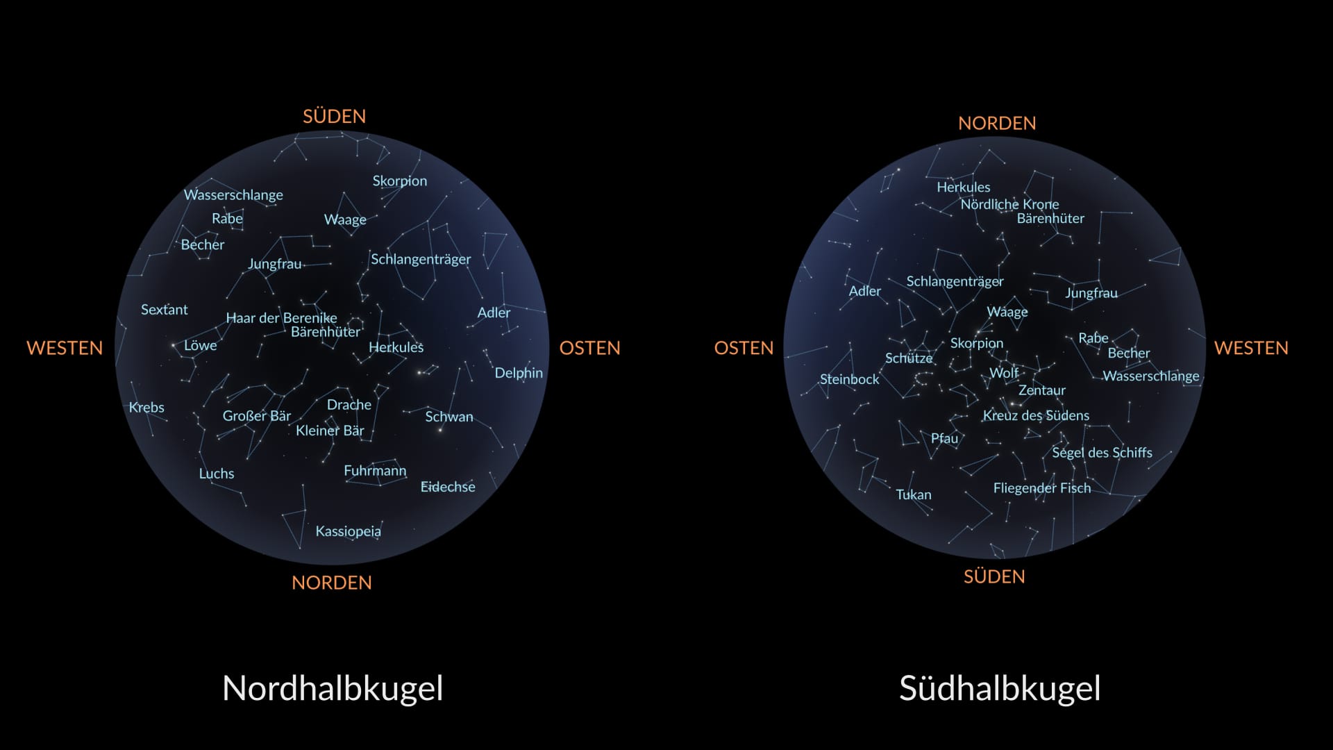 Sternbilder im Juni