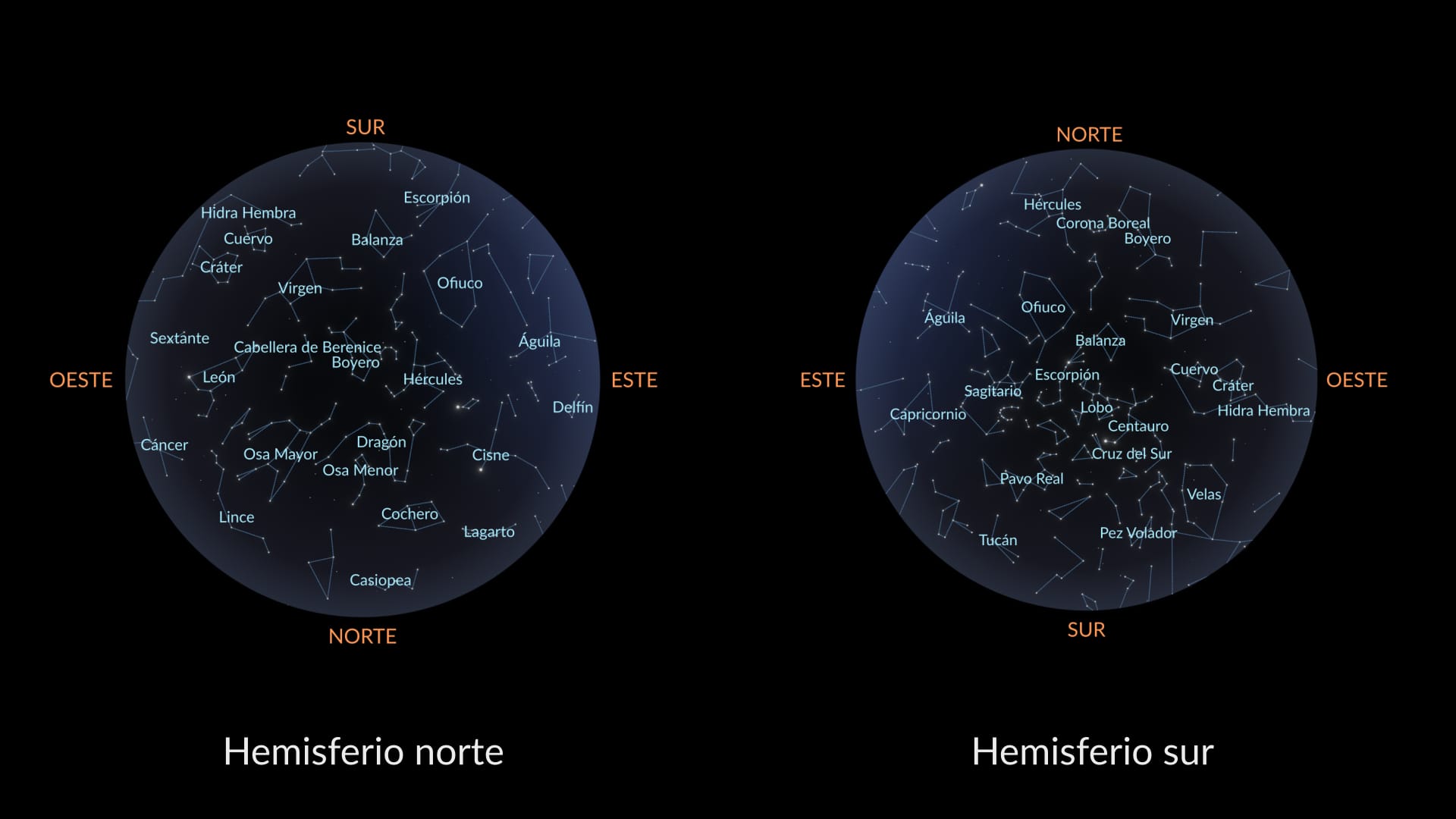 Constelaciones de junio