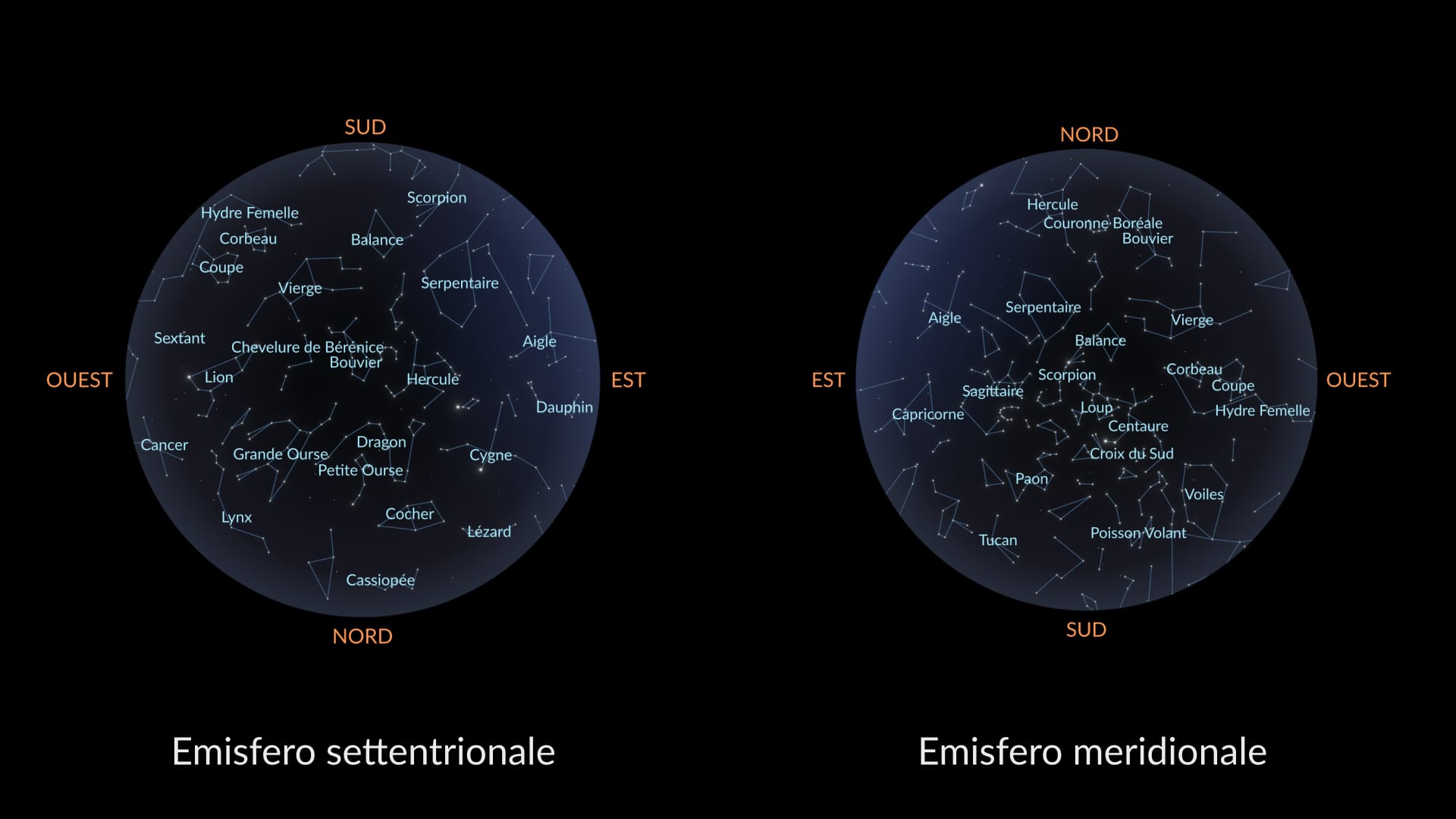 Constellations de juin