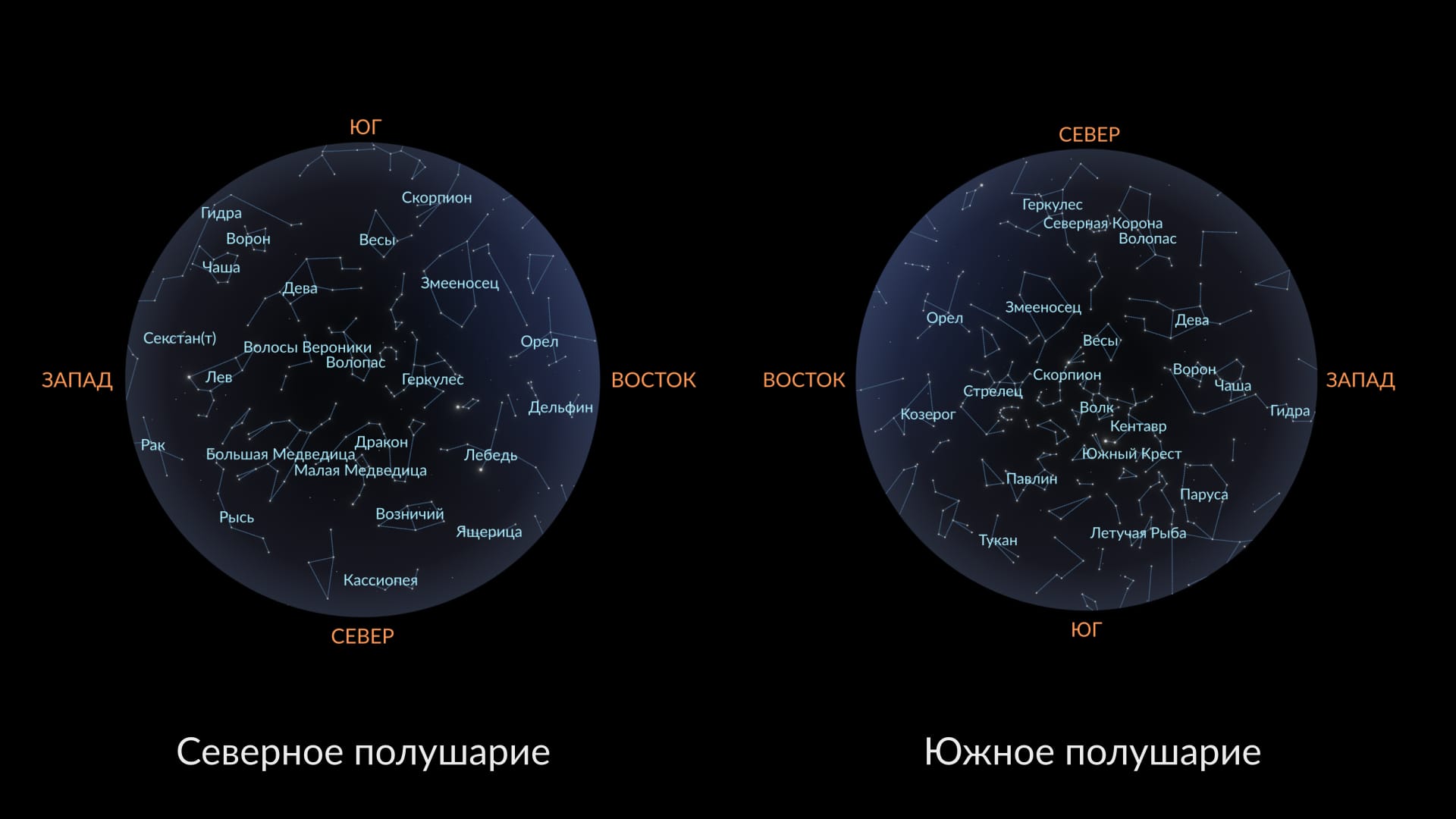 Созвездия в июне
