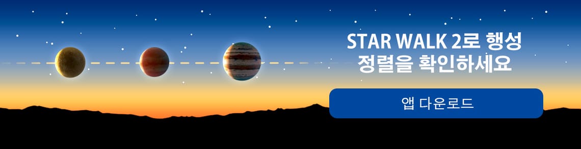 June 2026 Planetary Alignment
