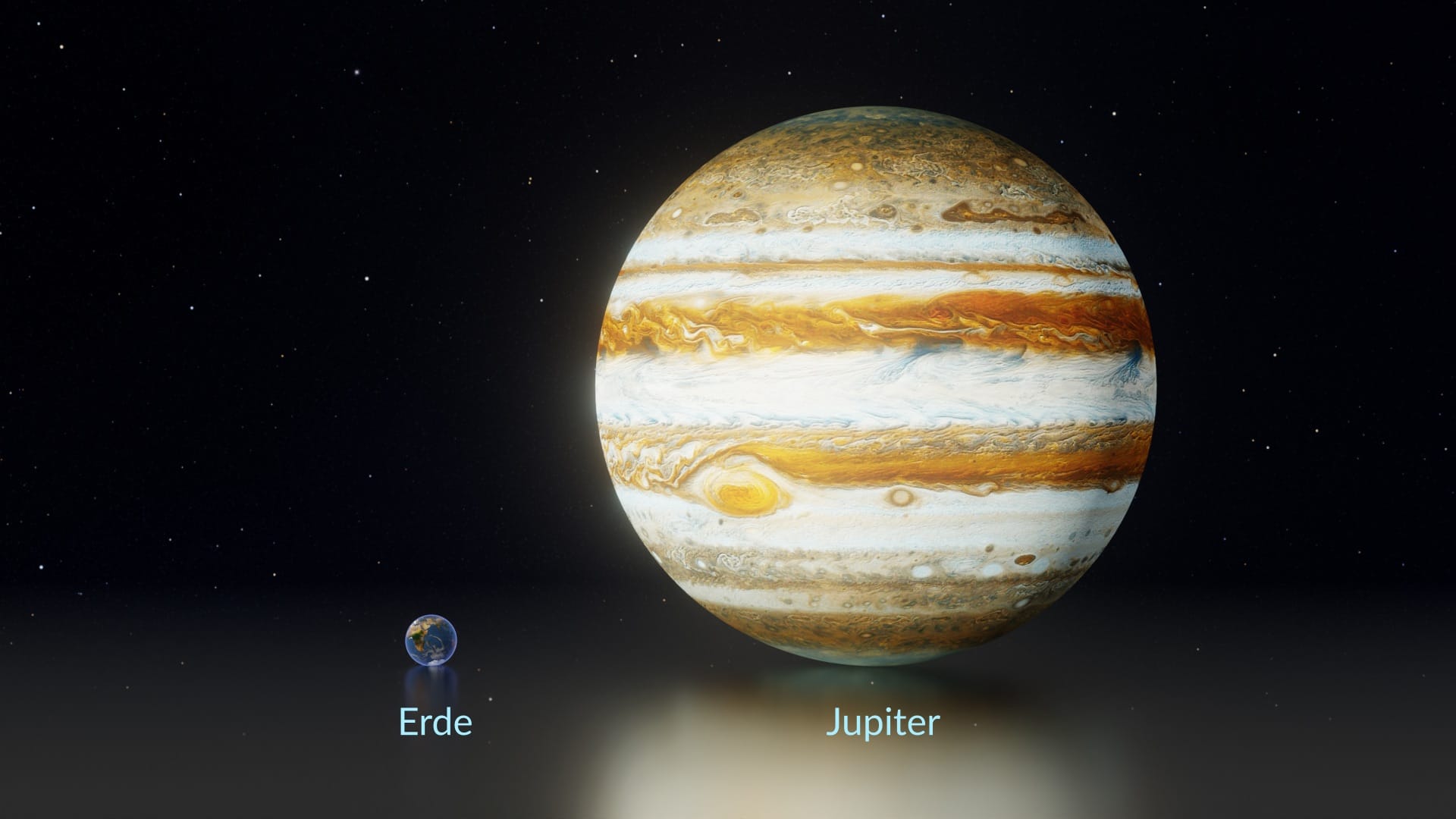 Jupiter & Earth: Size comparison