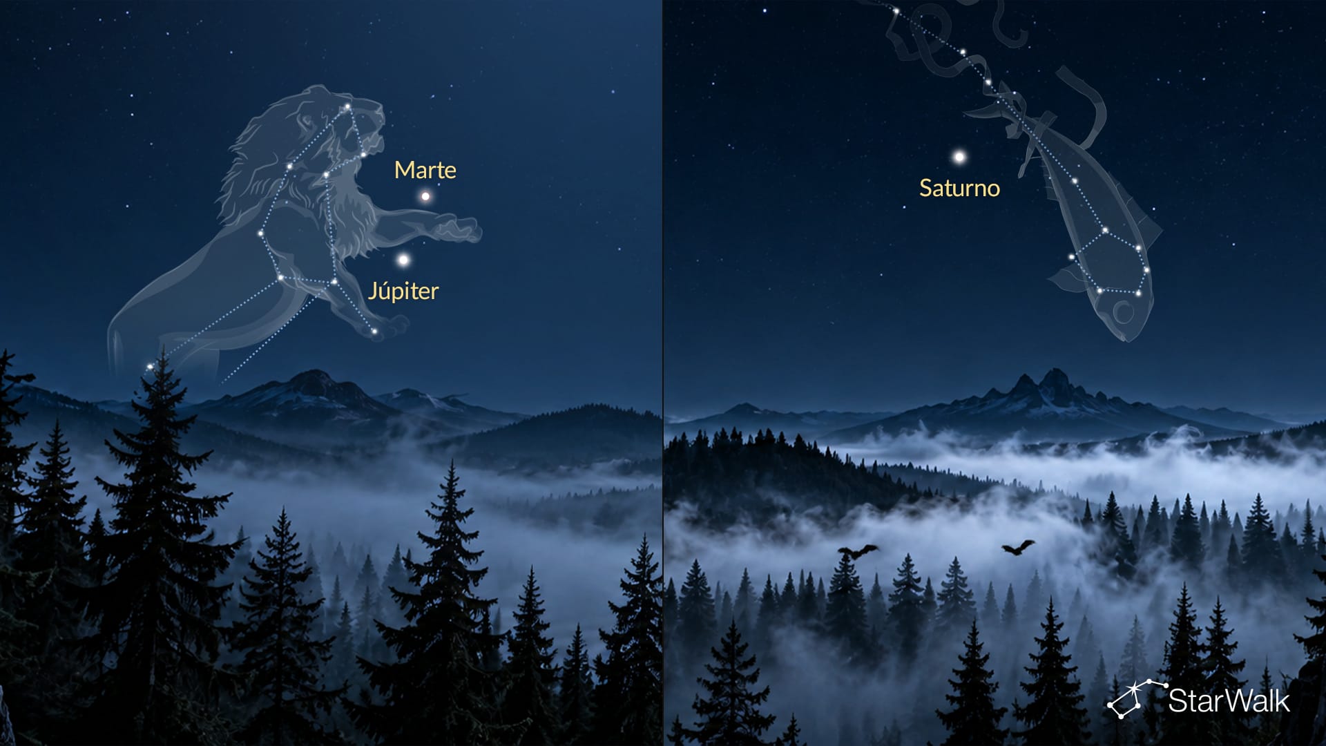 Los planetas de Halloween en 2026