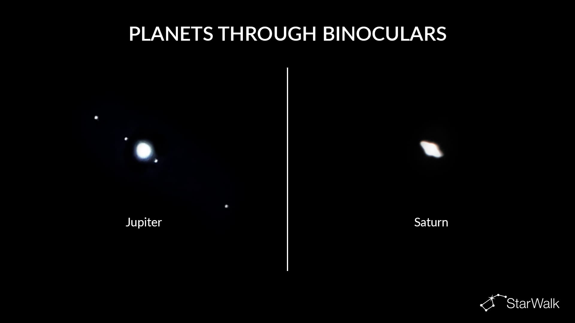 Jupiter and Saturn through binoculars